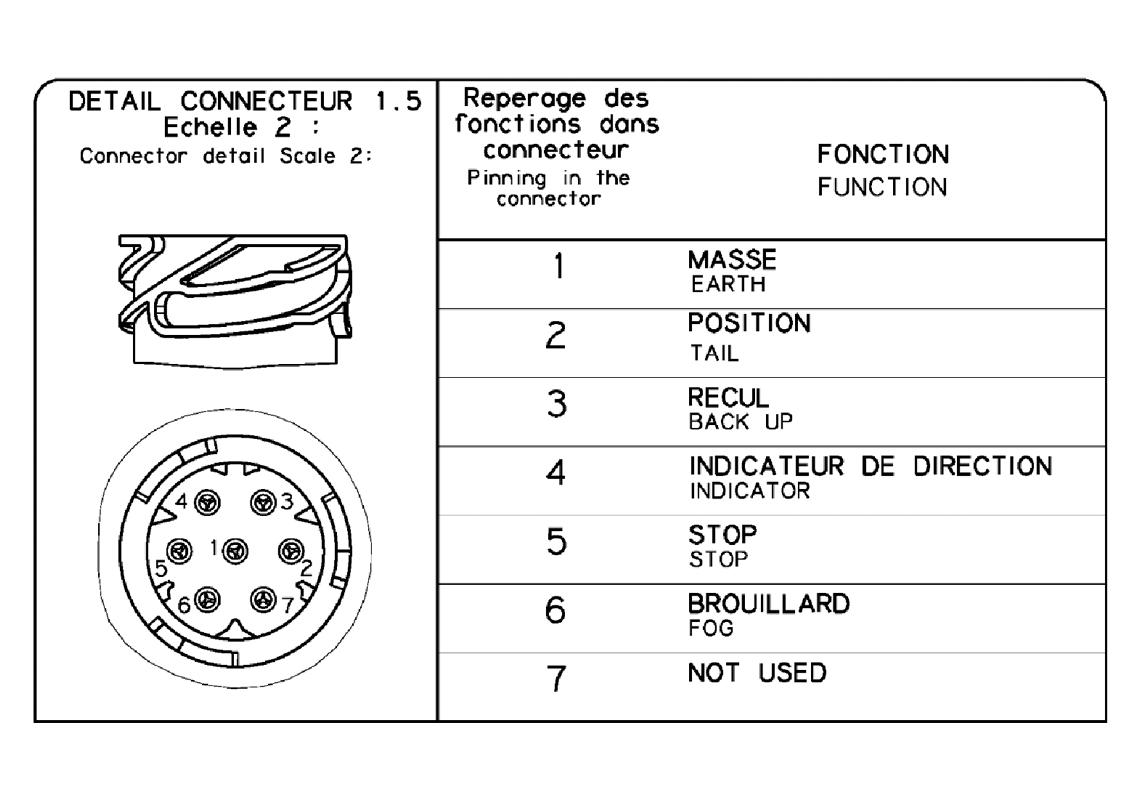 Feu arrière Droit avec connecteur AMP 1.5 - 7 voies arrière